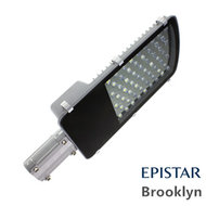 LED Straatverlichting professionele