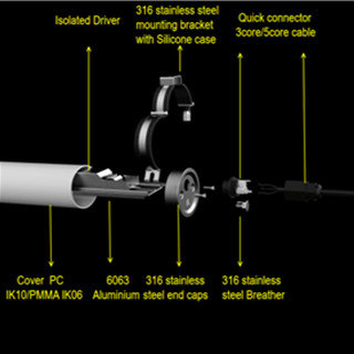 &Eacute;leveur de lumi&egrave;re LED Tri-proof 150cm 50w 5000k / lumi&egrave;re du jour IP69 IK10