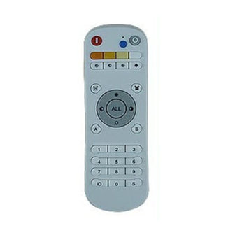 RF remote control for CCT color change panel