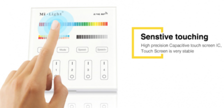 Mi Light RGB+CCT Touch Inbouw wandbediening, 4-zones 220V