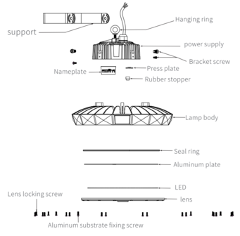 Lampe LED high bay UFO Super bright 70w 5000k/lumi&egrave;re du jour sans scintillement  *90&deg;