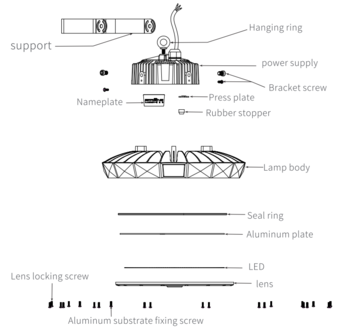 LED high bay UFO Super bright 70w 5000k/Day light flicker free *90&deg;