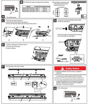 LED tri-proof light met sensor Basic 36w 120cm 4000k/Neutraalwit IP65 * Osram driver