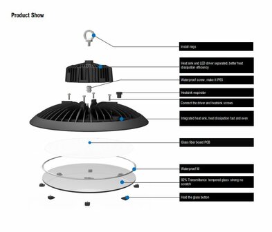 LED high bay UFO PROLUX 200w 6000k/ Daglicht flikkervrij &ndash; gradenbundel 90&deg;
