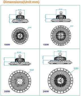 LED HIGH BAY LIGHT UFO Proflumen 150w 4000K/Neutraalwit Powered by Philips 160lm/w 