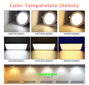 LED panel direct light 60x60cm 36w white edge 3000k / warm white