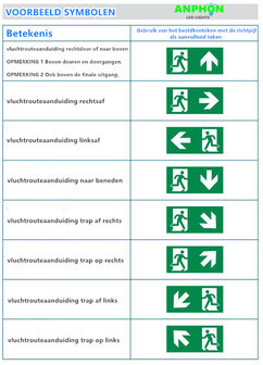 Premium LED emergency lighting 3W IP65 *surface-mounted