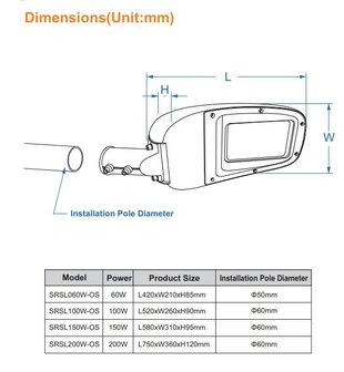 LED straatlamp LitePro 60W 4000k/Neutraalwit 120lm/w &ndash; OSRAM Driver