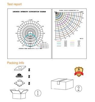 LED HIGH BAY LIGHT UFO Proflumen 150w 3000K/Warmwit *Powered by Philips &ndash; Flikkervrij