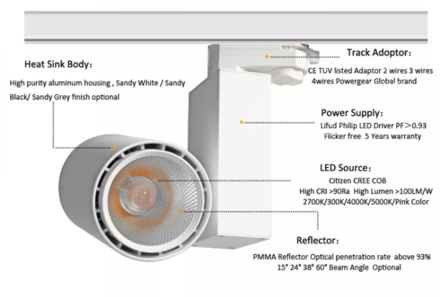 Frische Lebensmittel LED-Licht Meat railspot rosa 35w 3200k - wei&szlig; - PHILIPS driver