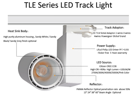 &Eacute;clairage LED pour aliments frais P&acirc;tisserie railspot or 35w 2500k - blanc - driver PHILIPS