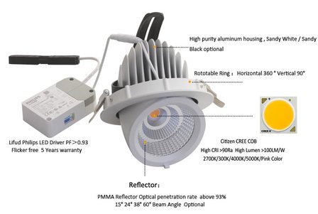 Frische Lebensmittel LED Beleuchtung Meat Gimbal Downlight rosa 35w 3200k - wei&szlig; rosa