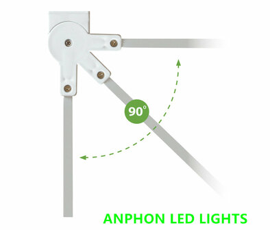 AT-autotest rotatable LED emergency lighting 2W surface-mounted