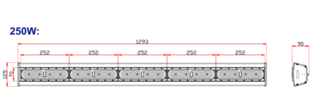 LED HIGH BAY LINEAR LIGHT 250W 4000k/Neutraalwit