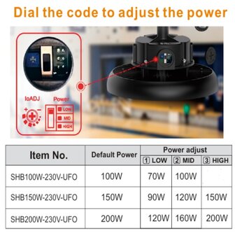 Led high bay lamp SharpBright Powerswitch 200W/160W/120W 3000k/Warmwit &ndash; Dimbaar &ndash; PHILIPS driver