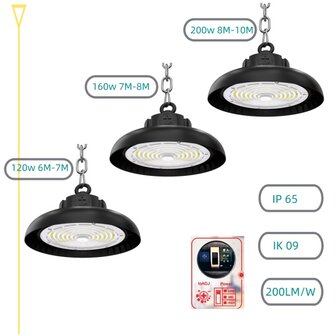 Led high bay light SharpLite Powerswitch 200W/160W/120W 3000k/Warmwit &ndash; Dimbaar &ndash; PHILIPS driver