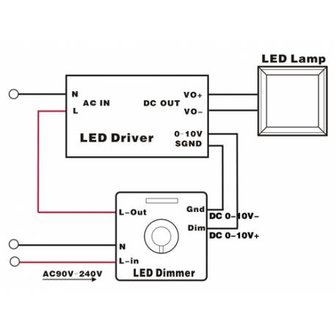DIMMER / CONTR&Ocirc;LEUR LED 1-10V 800W