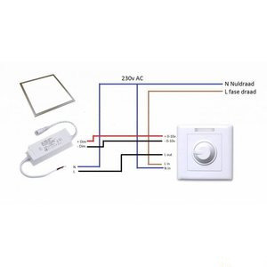 DIMMER / CONTR&Ocirc;LEUR LED 1-10V 800W