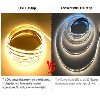 Bande LED COB 24v 50w 6000k lumière du jour 5 mètres IP20 384 Leds / m