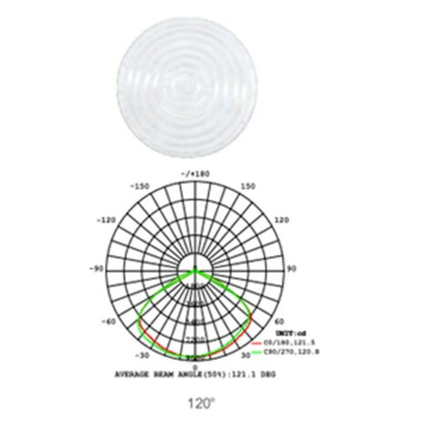 LED Hallenstrahler UFO lampe super bright 150w 5000k/Tageslicht Flimmerfreier -Trafo  *120°