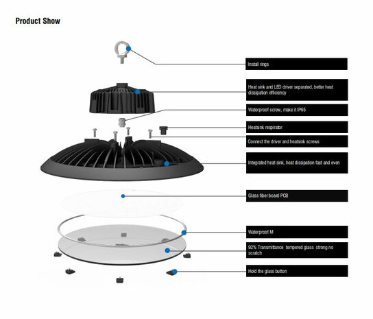 LED high bay UFO PROLUX 200w 6000k/ Daglicht flikkervrij – gradenbundel 90°