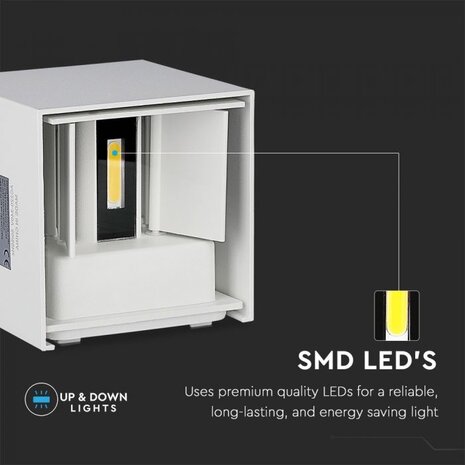 LED wandlamp CUBE 2x3W dimbaar + Sensor IP65 Zwart 3000k/warmwit -Tweezijdig oplichtend