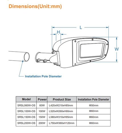 LED straatlamp LitePro 60W 4000k/Neutraalwit 120lm/w – OSRAM Driver