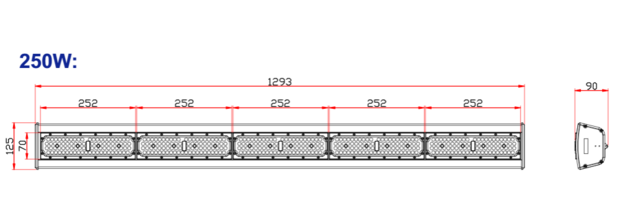 LED HIGH BAY LINEAR LIGHT 250W 4000k/Neutralweiß