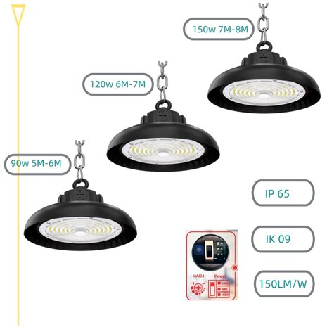 Led high bay lamp SharpBright Powerswitch 150W/120W/90W 3000k/Warmwit &ndash; Dimbaar &ndash; PHILIPS driver