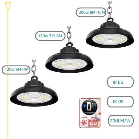Led high bay light SharpLite Powerswitch 200W/160W/120W 3000k/Warmwit &ndash; Dimbaar &ndash; PHILIPS driver
