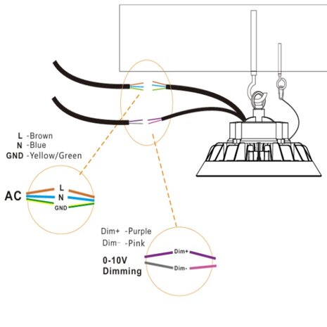 LED high bay lamp  ALU-Reflector 90&deg; 100w 6000k -Dimbaar - PHILIPS driver &ndash; Zilver