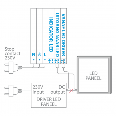 Noodunit output 15-65W 30Vdc voor LED paneel-spot-downlighter
